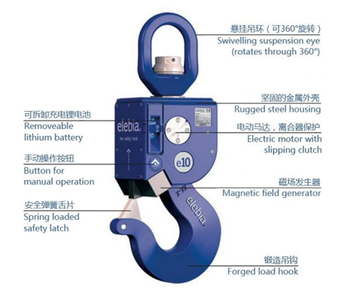 6-升魚(yú)機(jī)專(zhuān)用全自動(dòng)電子吊鉤